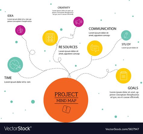 Infographic Concept Map