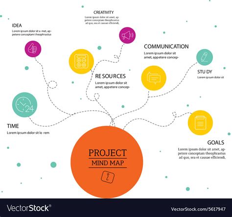 Business Infographic Infographics Mind Map Examples Mind Map Design Sexiz Pix