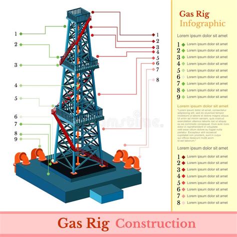 Oil Derrick Tower Or Gas Rig Infographic Isolated On White Stock Vector