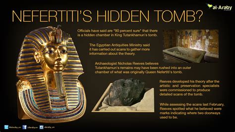 Free Download Egypt Scan Of King Tuts Tomb Shows Hidden Rooms