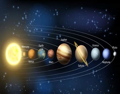 De Qu Color Es Cada Planeta Del Sistema Solar