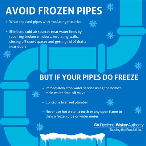 Regional Water Authority Offers Tips To Keep Pipes From Freezing As