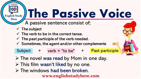 Use of verbs with helping verbs. The Passive Voice - English Study Here