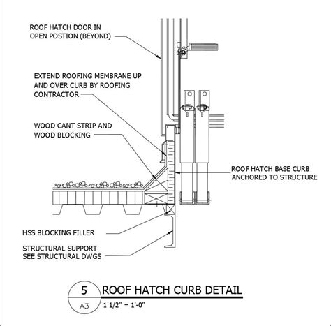 Free Cad Details Roof Hatch Curb Detail Cad Design Free Cad Blocks