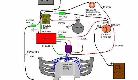 wiring schematics for trucks