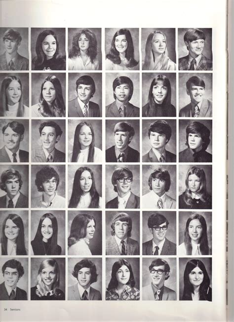 1972 Milpitas High School 1972