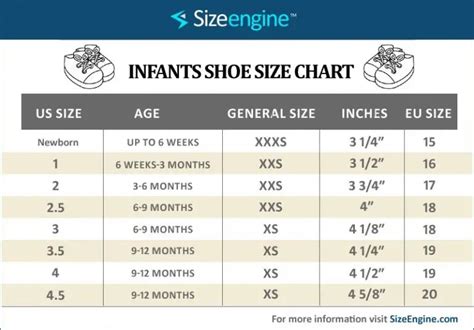 Infants Shoe Size Conversion Charts Sizeengine