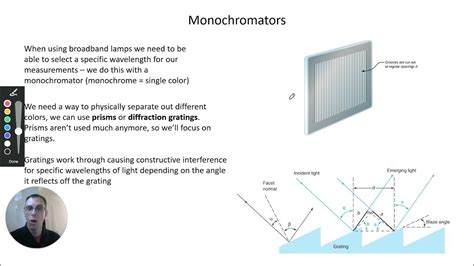 Chapter 20 Diffraction Gratings Chm 214 165 Youtube