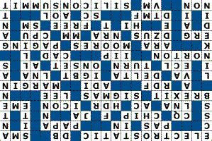 RF Cafe Crossword Puzzle w/Weekly Headlines January 29, 2017 - RF Cafe