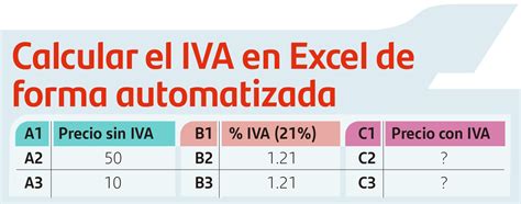 M Todos Para Calcular El Iva En Excel Paso A Paso