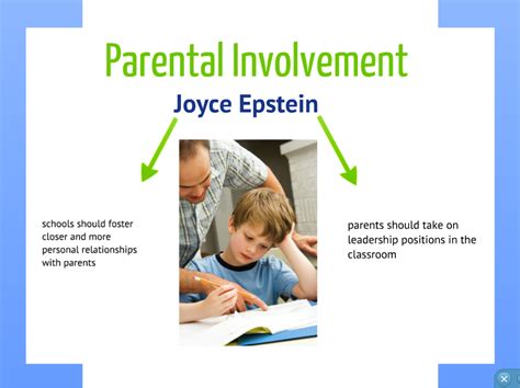 Developmental Standards Project Parental Involvement