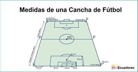 Descubrir Imagen Cuanto Mide De Largo Y Ancho Una Cancha De