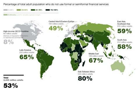 Check spelling or type a new query. Counting the world's unbanked | McKinsey