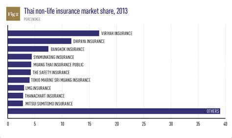 Check spelling or type a new query. AEC launch opens insurance opportunities in the pan-Asian market | World Finance