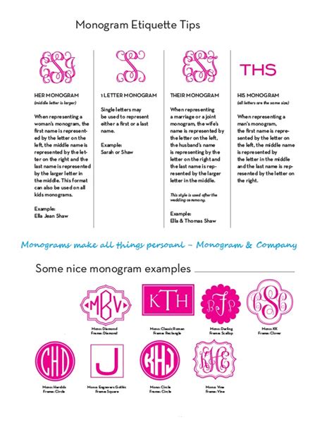 Monogram Etiquette Rules And Examples Stronger