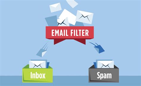 Email Spammer Online 🍓10 заголовков которые не стоит использовать в Email рассылк