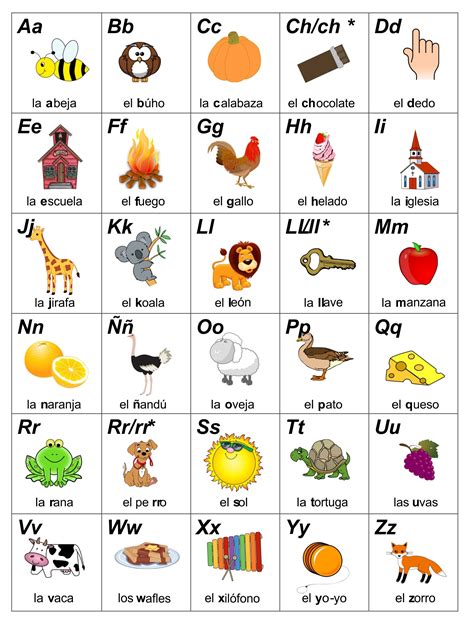 10 Best Printable Spanish Alphabet Cards