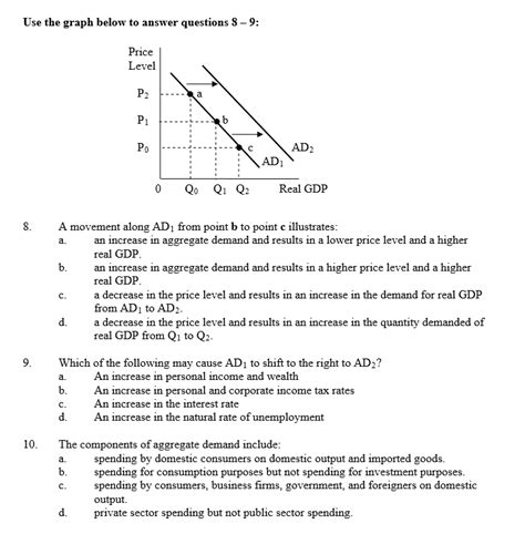 Ceteris paribus or caeteris paribus is a latin phrase meaning other things equal; Solved: 6. Ceteris Paribus, The Aggregate Demand Curve Wil ...