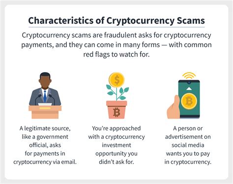 Cryptocurrency Scams To Avoid In 2021 Plus Cybersecurity Tips Norton