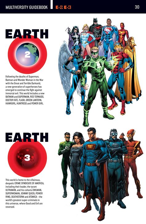 The Dc Multiverse Earth 2 And Earth 3