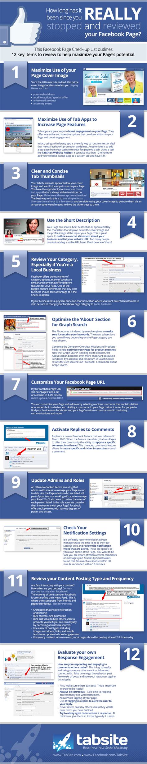 Facebook Page Checkup Guide Infographic Checklist Mike Gingerich