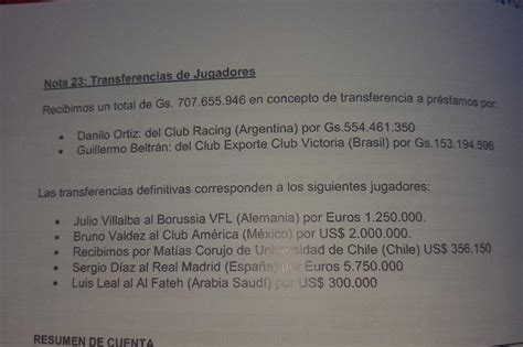 La Nación Cerro Porteño Le Debe A Zapag Us 15 Millones