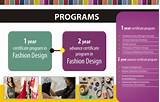 Information Of Fashion Designing