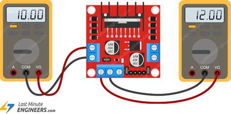 In Depth Interface L298n Dc Motor Driver Module With Arduino Arduino