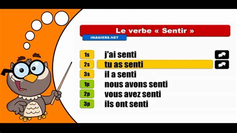 French Conjugation I Sentir I Indicatif Pass Compos Youtube