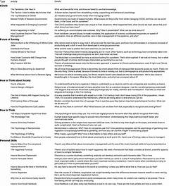 Uncharted Territories Brave The Forbidden Zone Of Craigslist Redding Personal