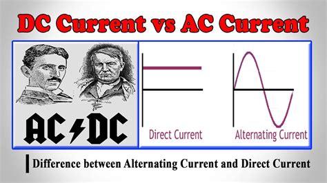 Dc Current Vs Ac Current Difference Between Alternating Current And D