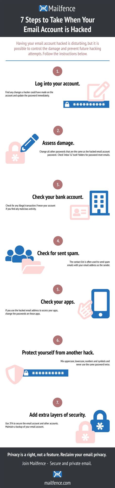 Hacked Email Account Follow These 7 Steps Hackedemailaccount Email