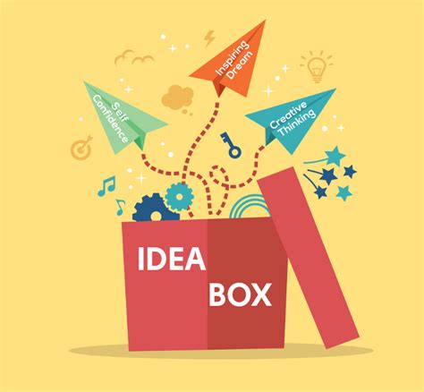 Idea Box موضوعات مورد استفاده در کلاس های جانبی موسسه زبان انگلیسی