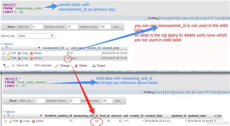 Next insert will take next auto increment id. mysql - sql query to delete parent table rows which are ...