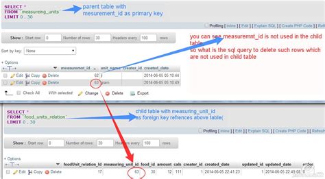 3 mysql delete command examples. Mysql delete row from table ALQURUMRESORT.COM