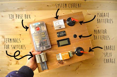 Table 12 awg and metric wire data 102. campervan 12V electrical system - Installation and wiring