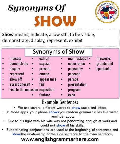 Synonyms Of Show Show Synonyms Words List Meaning And Example