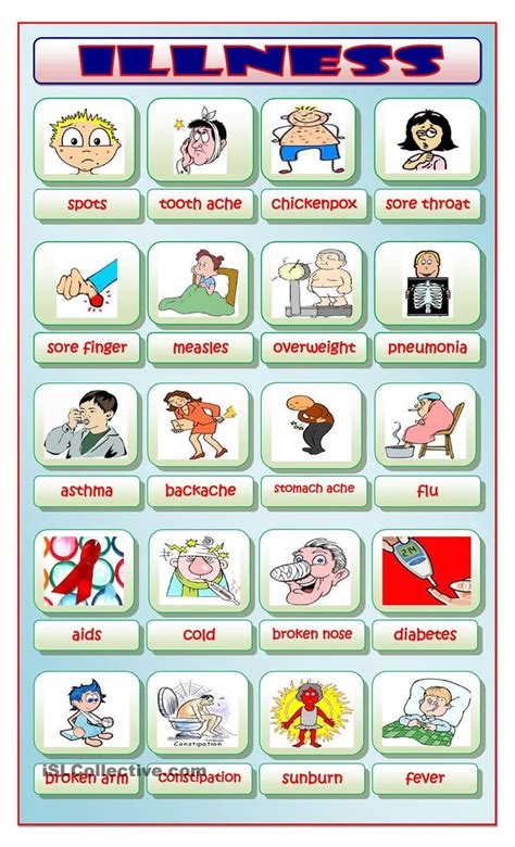 Illness English Language Learning Learn English Words Teaching English