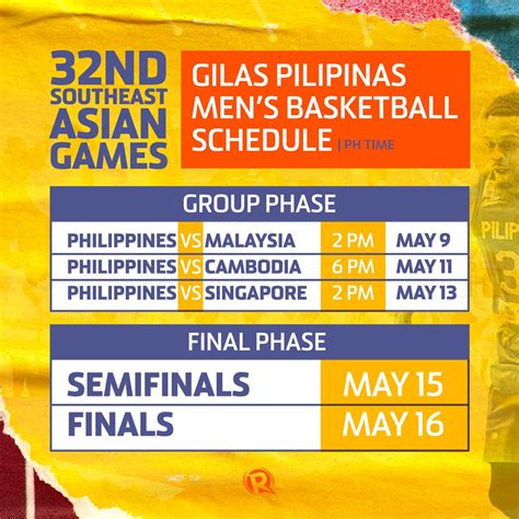 Game Schedule Gilas Pilipinas At 2023 Sea Games