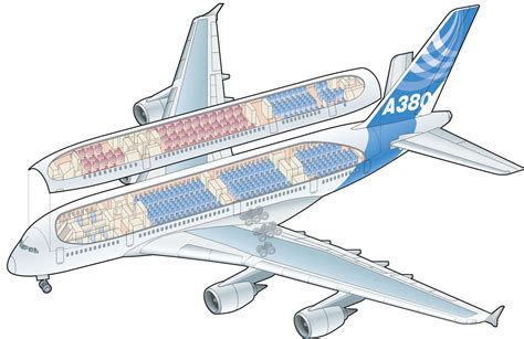 A Cutaway Of The Airbus A380 Illustration Created By Hugues Piolet For