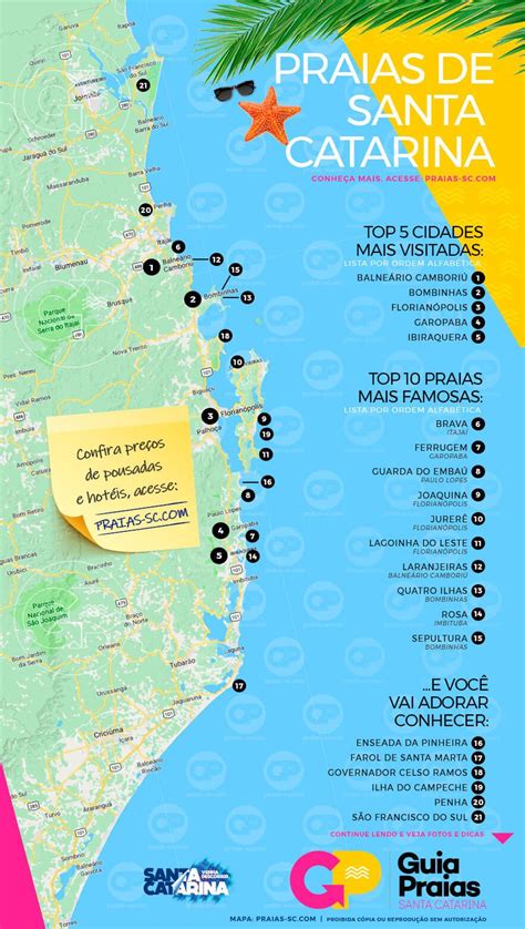 Mapa Das Melhores Praias De Santa Catarina Santa Catarina Praias Destinos Viagens Viagens
