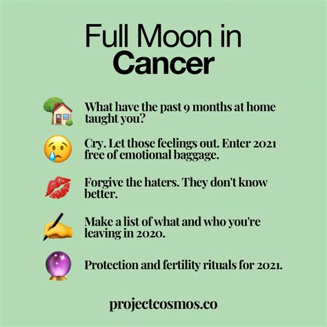 Full Moon In Cancer December 2020