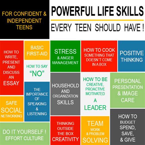 Teens Power Skills Sotograndecamps