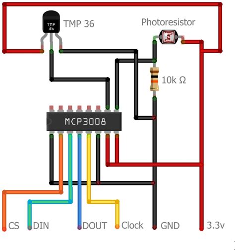 First let us consider the internal connection of four comparators in the device as shown below. MCP3008 to read the temperature and the amount of light ...