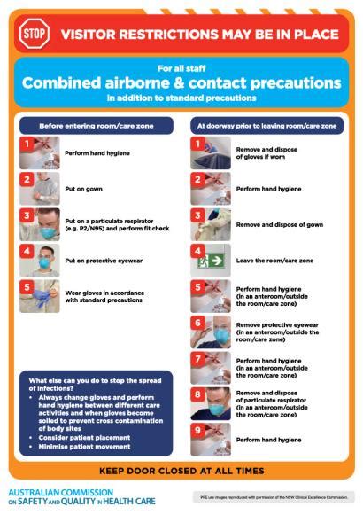 Infection Prevention And Control Poster Combined Airborne And Contact