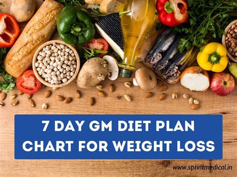 7 Day Gm Diet Plan Chart For Weight Loss Sprint Medical