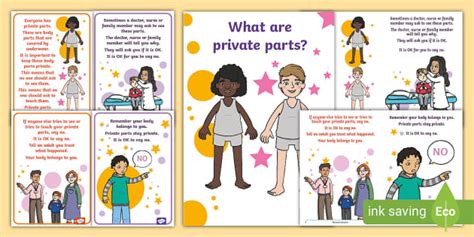 What Are Private Parts Discussing Sensitive Topics In The Classroom