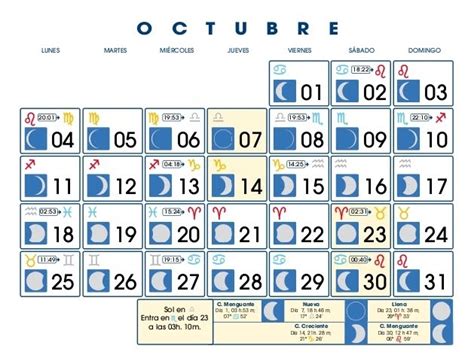 Centro Astrologico Venezolano Calendario Lunar Octubre