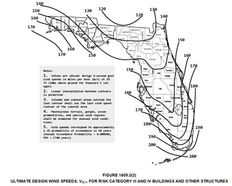 Florida Wind Zone Map Florida Map