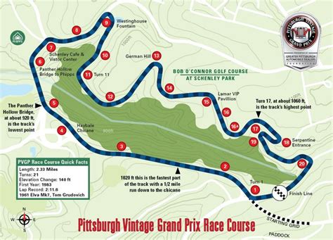Version from race department source. The 2014 #PVGP Track Map | Racing Circuit Maps | Pinterest ...